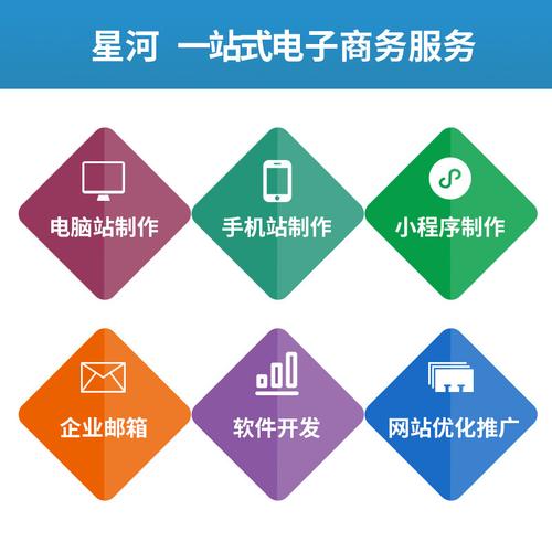 网站建设广州电商网页设计深圳手机网站制作公司